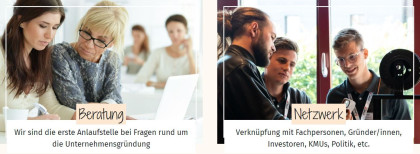 Von der Geschäftsidee bis zum Erfolg: